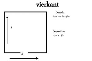 Omtrek en oppervlakte van een vierkant, rechthoek en parallellogram ...