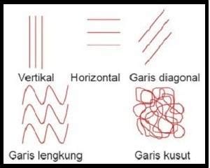 Detail Contoh Garis Vertikal Dan Horizontal Koleksi Nomer 17