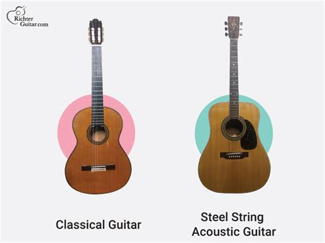 Classical Guitar vs Acoustic Guitar: What's the difference?