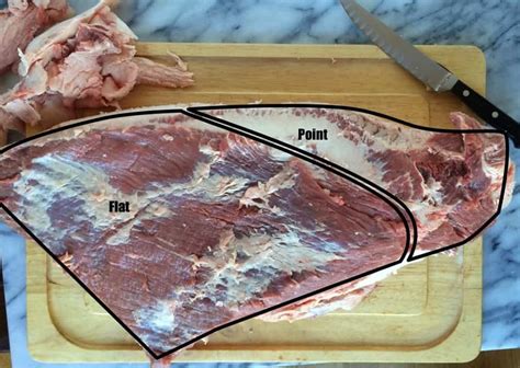 Brisket Flat vs. Point: The Difference and The Best Ways to Cook Each