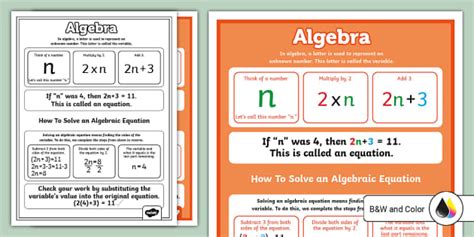 How To Solve an Algebraic Equation Poster for 6th-8th Grade