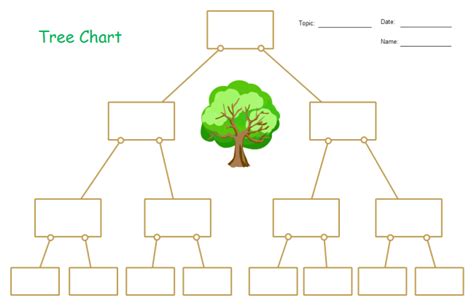 Blank Tree Chart | Free Blank Tree Chart Templates