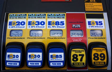 ethanol | PBS NewsHour