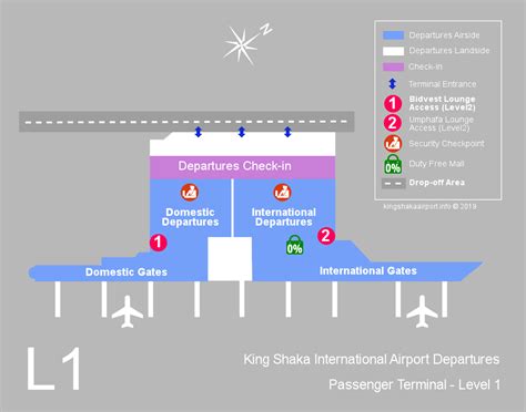 King Shaka International Airport Facilities - Food and Drink Guide