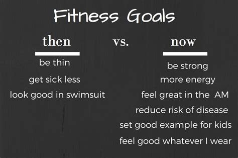 My Personal Fitness Goals - The Domestic Dietitian