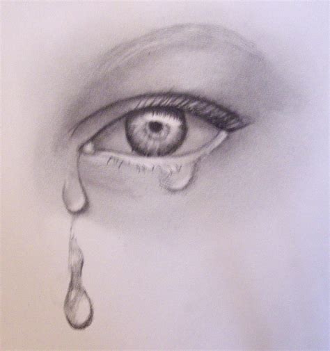 Eye With Tears Drawing at GetDrawings | Free download