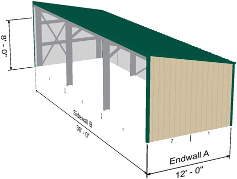 Easy shed base : PDF Pole storage shed plans