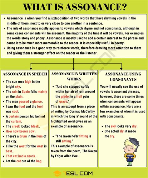 Assonance: Definition and Useful Examples • 7ESL