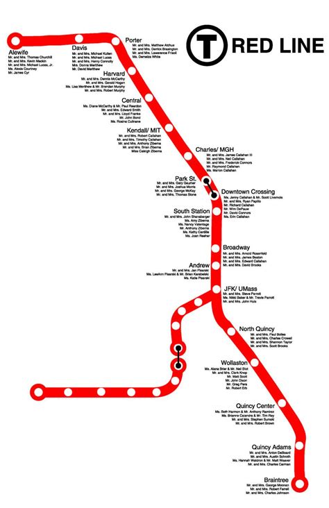 Red line MBTA map - Red line Boston map (United States of America)