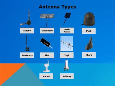 2G/3G/4G/WiFi/LTE Antennas - IoT Global Network