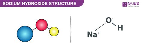 Sodium Hydroxide - Properties, Structure of Sodium Hydroxide, Reactions ...