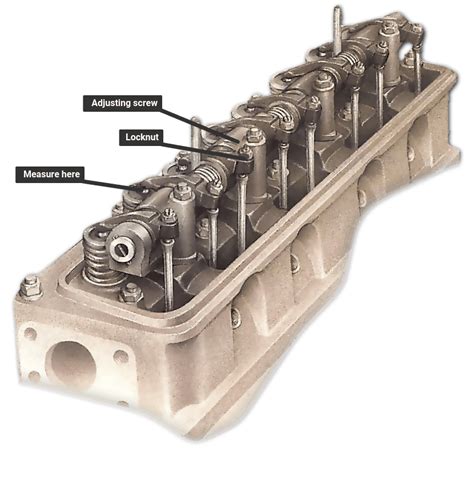 Comprobación y ajuste de válvulas | How a Car Works
