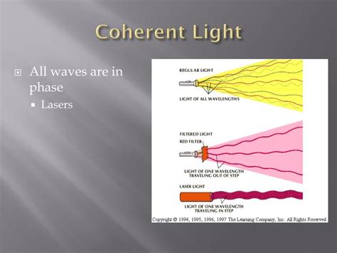 PPT - Light and diffraction PowerPoint Presentation - ID:2534379