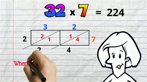 Lattice Method Multiplication Calculator