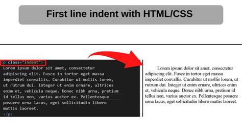 Indenting Paragraphs in HTML — All You Need to Know