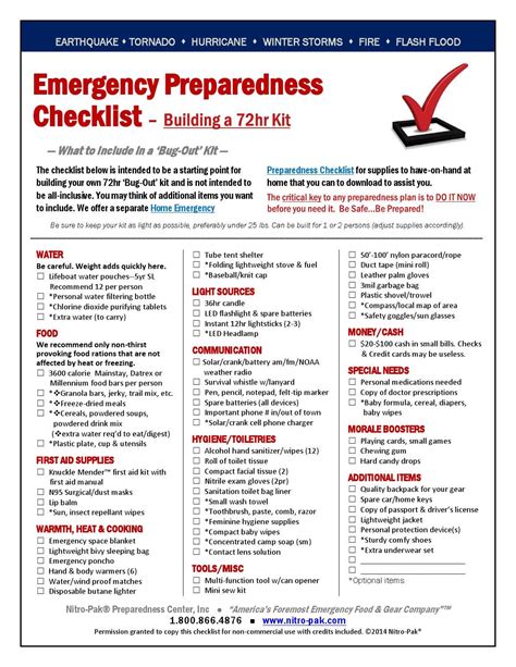 Family Emergency Kit Checklist