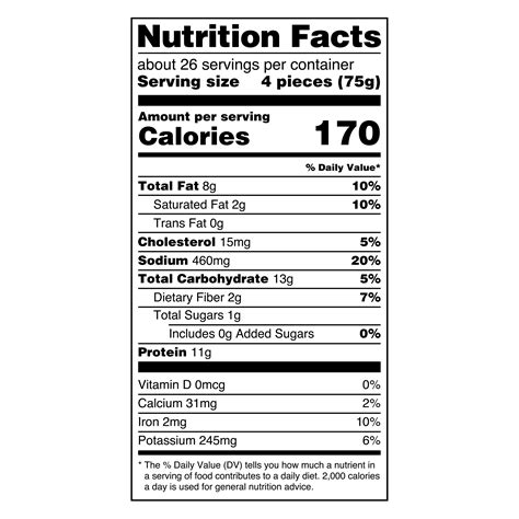 Chicken Nuggets Nutrition Label - Best Label Ideas 2019