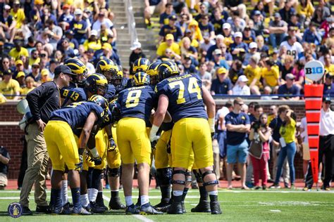 Michigan Football Roster: 2017 Season - Maize n Brew