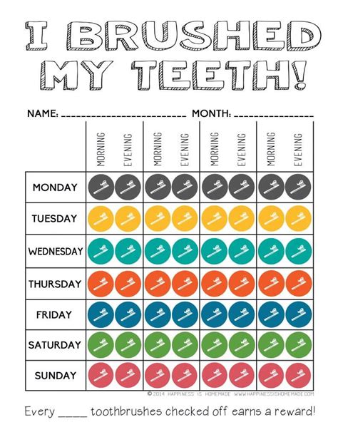 Printable Tooth Brushing Reward Chart - Happiness is Homemade