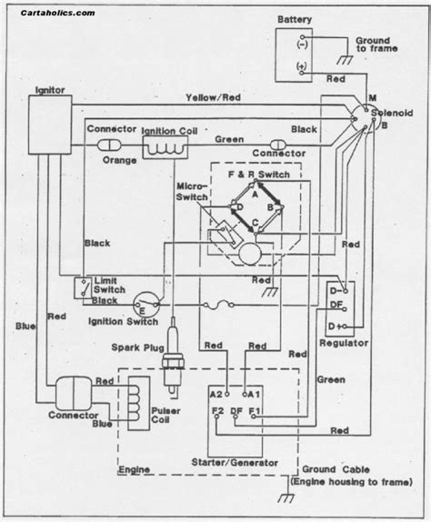 Gas Log: Gas Log Wiring Diagram