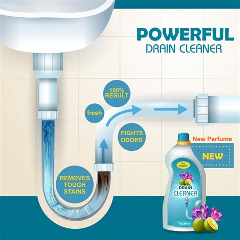 Are Drain Cleaner Products Bad for Your Drains?