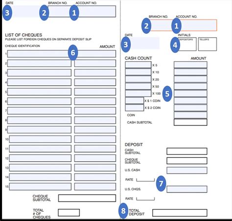 How to Fill Out a Bank Deposit Slip | Finder Canada