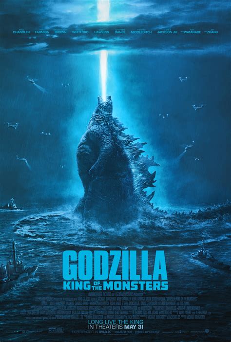 Godzilla: King od monsters | Meglio saperlo prima!