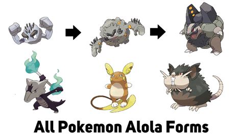 Alola Forms - WoodsLima