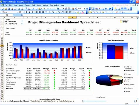 6 Free Excel Spreadsheet Templates for Project Management - Excel Templates