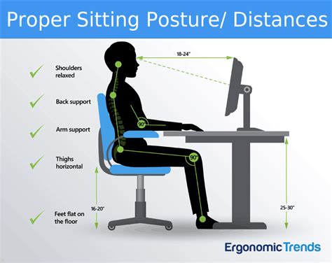 Creating the Perfect Ergonomic Workspace- The ULTIMATE Guide ...