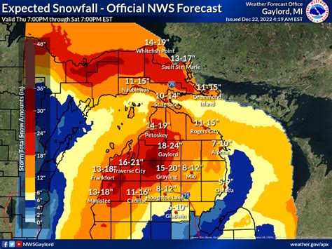 Michigan snowfall predictions: See how much your area will get during ...