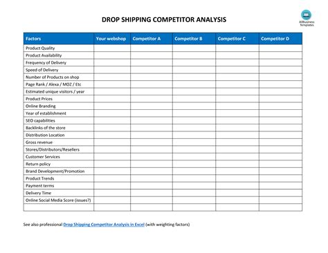 Competitive Analysis Template Excel Collection