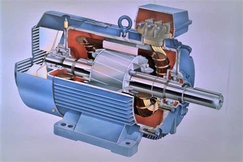 Synchronous AC motor, principle, construction | Instrumentation and ...