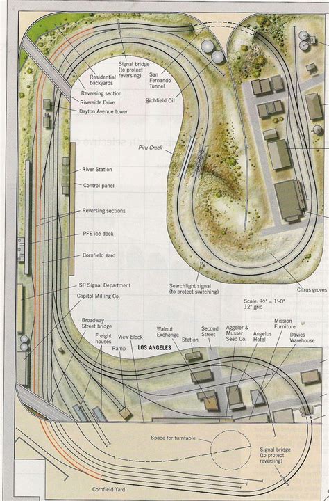 A large layout slowing multiple train operation #modeltraintips # ...