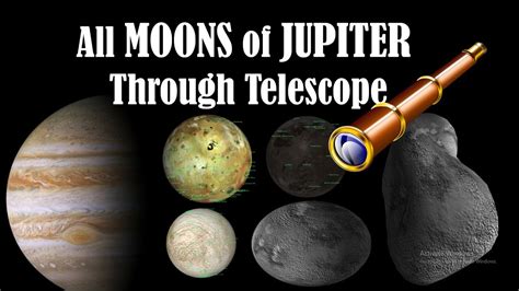 Jupiter 4 Moons Names