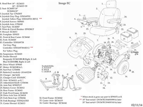 Exploring the Components of Braun Wheelchair Lifts: A Comprehensive ...