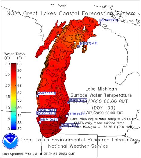 Lake Michigan Swimmers: Two Boys for Every Girl!