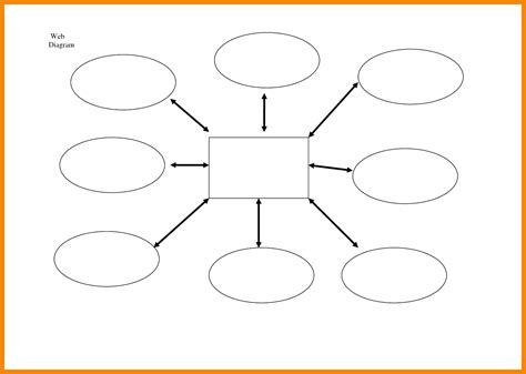 Spider Diagram Template