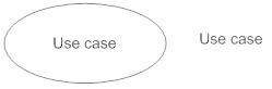 Use Case Diagrams - Use Case Diagrams Online, Examples, and Tools