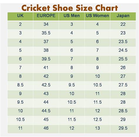 printable shoe size chart mens – PrintableTemplates