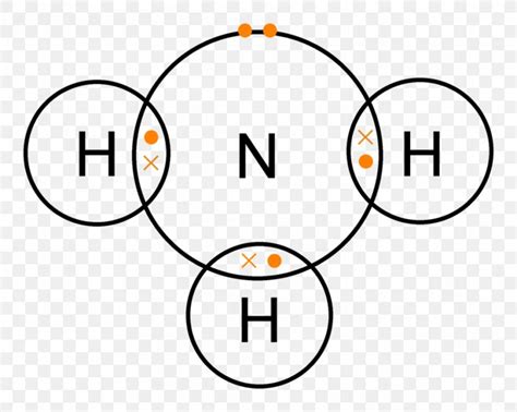 Lewis Structure Ammonia Covalent Bond Lone Pair Chemical Bond, PNG ...