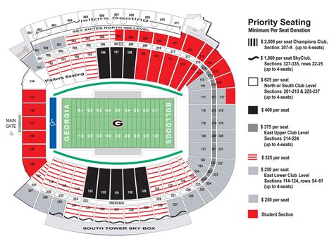 Folsom Field Seating Chart Rows | Elcho Table