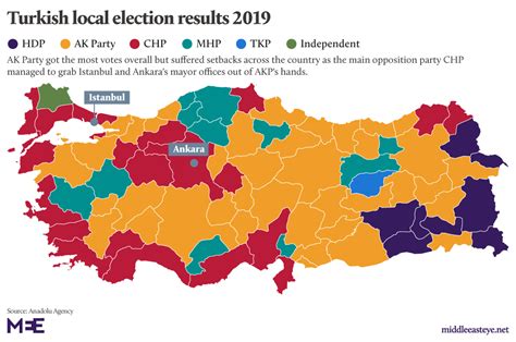 Election Results Turkey 2024 - Dian Murial