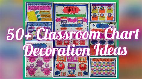 50+ Classroom Chart decoration ideas for school/School Charts/Classroom ...