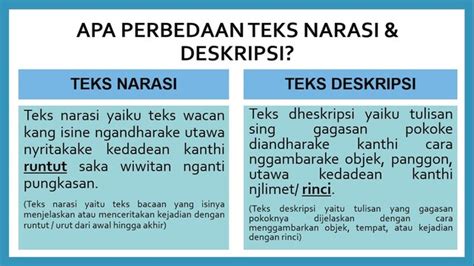 Teks Narasi Pengertian Struktur Ciri Ciri Dan Contoh Idschool - IMAGESEE