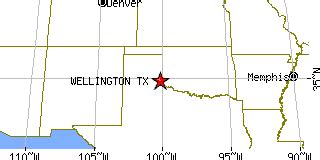 Wellington, Texas (TX) ~ population data, races, housing & economy