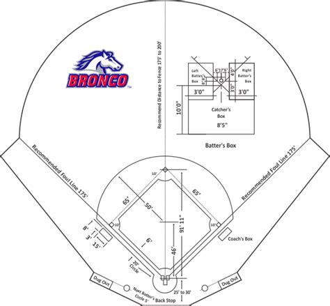 Bronco Slow Pitch Softball Field Specifications and Dimensions