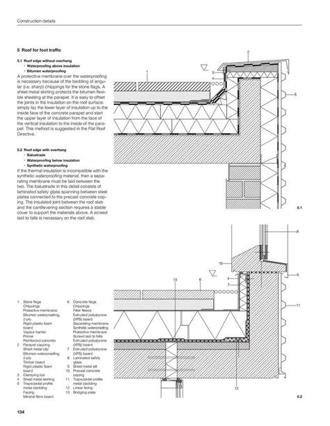 Flat Roof Construction Manual