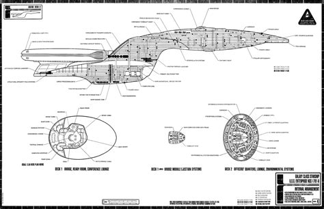 6 Photos Star Trek Uss Enterprise Floor Plan And Review - Alqu Blog