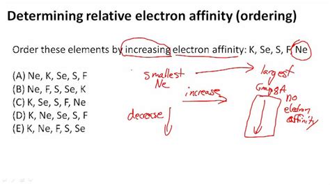 Periodic Trends: Electron Affinity ( Video ) | Chemistry | CK-12 Foundation